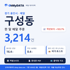BDP-D-41463560