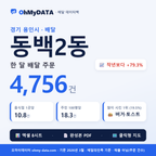BDP-D-41463575