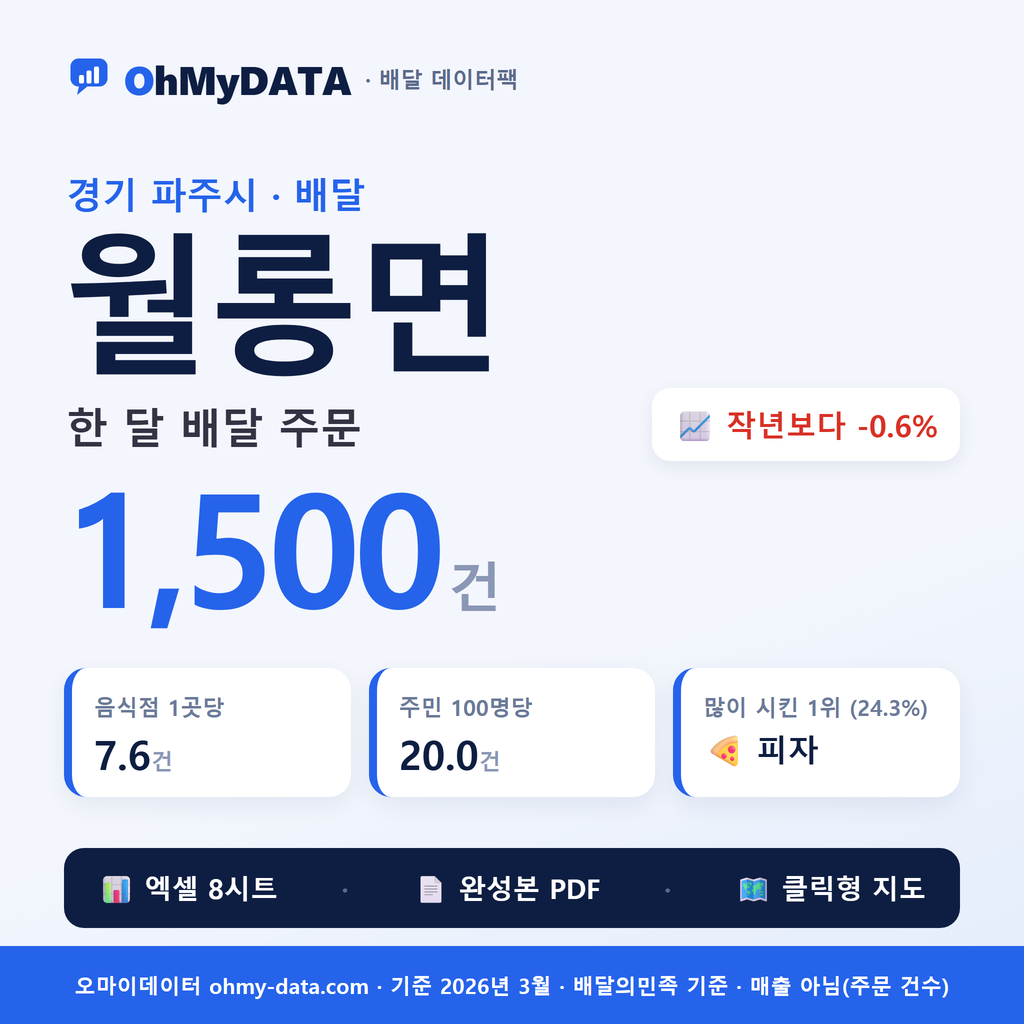 BDP-D-41480310