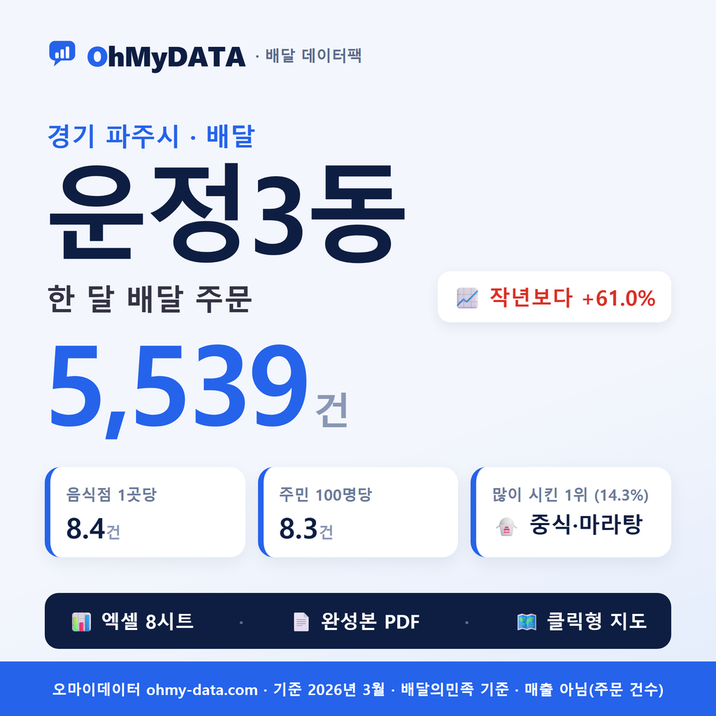 BDP-D-41480570