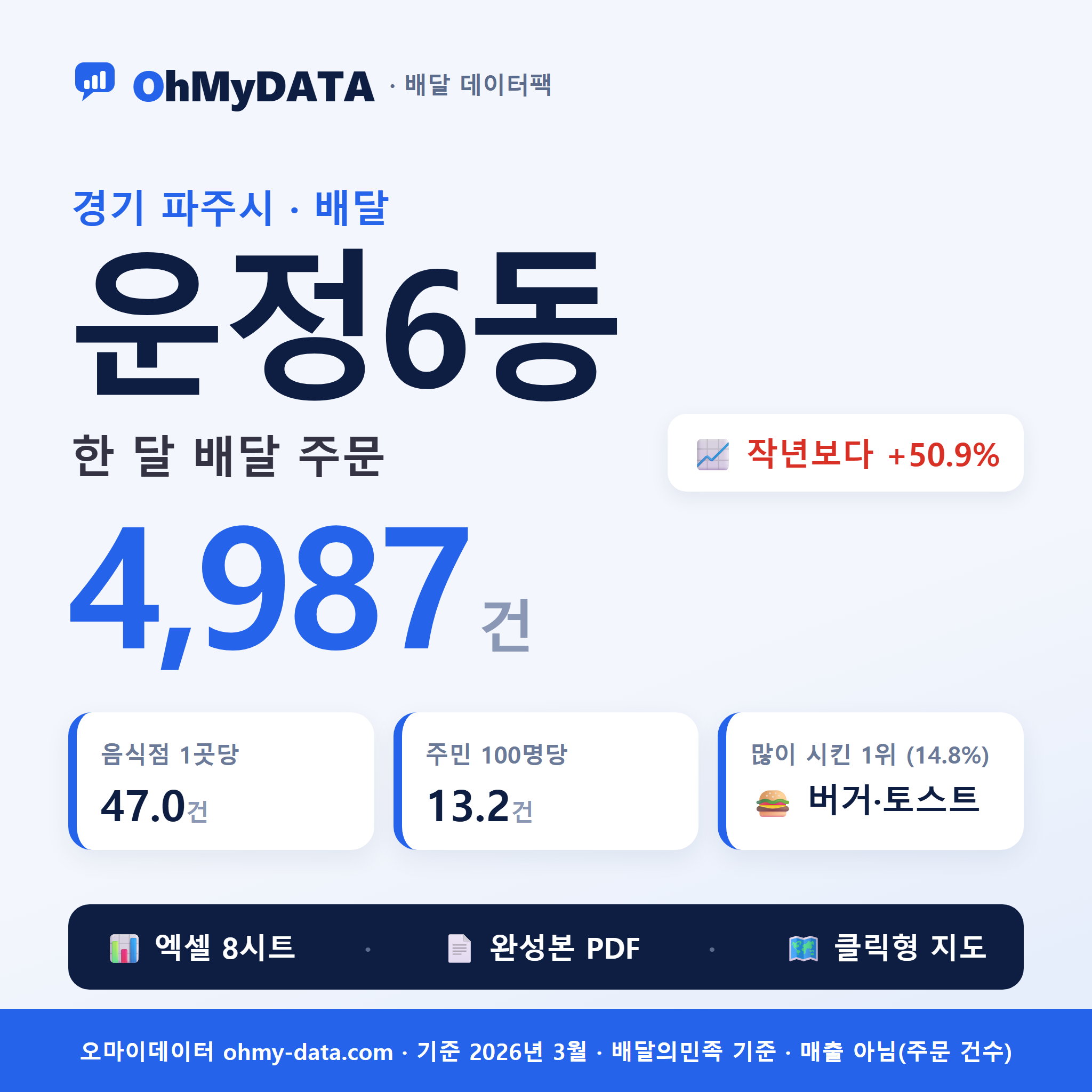 BDP-D-41480600