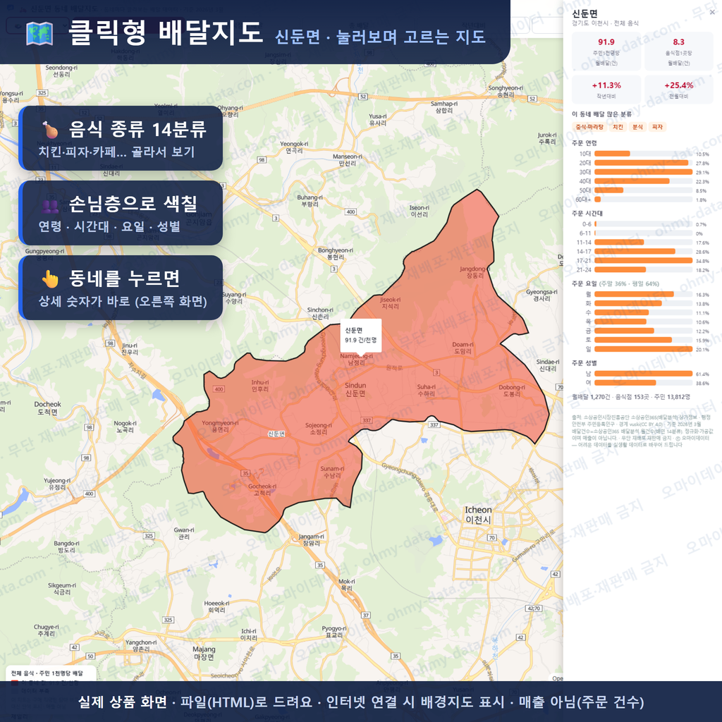 인터랙티브 지도 미리보기(실제 상품은 클릭형 HTML)