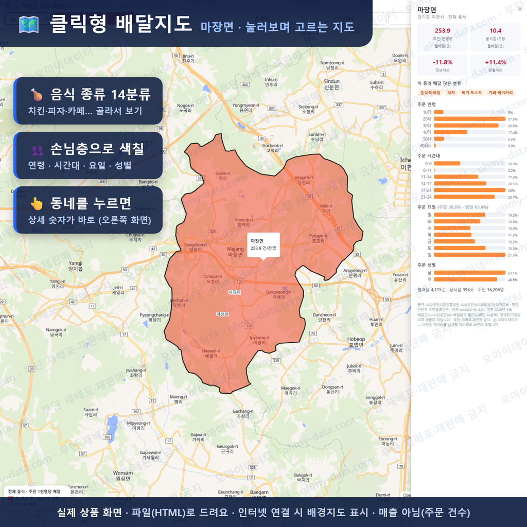 인터랙티브 지도 미리보기(실제 상품은 클릭형 HTML)