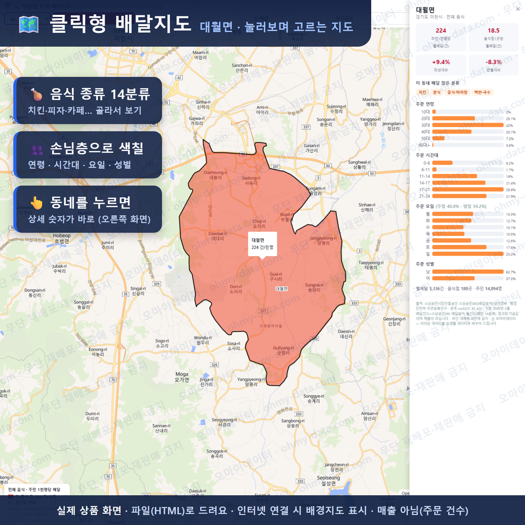 인터랙티브 지도 미리보기(실제 상품은 클릭형 HTML)