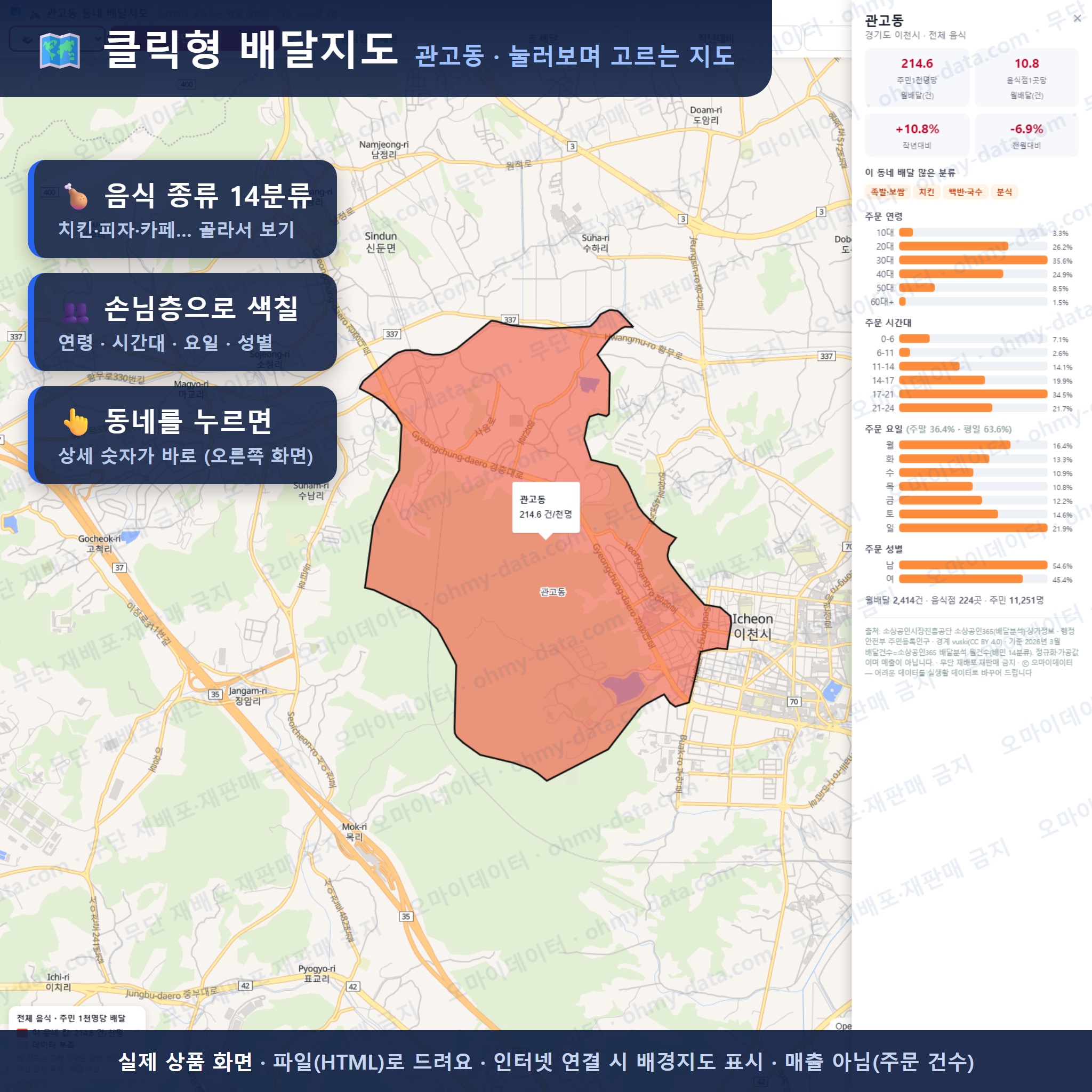 인터랙티브 지도 미리보기(실제 상품은 클릭형 HTML)