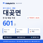 BDP-D-41570340