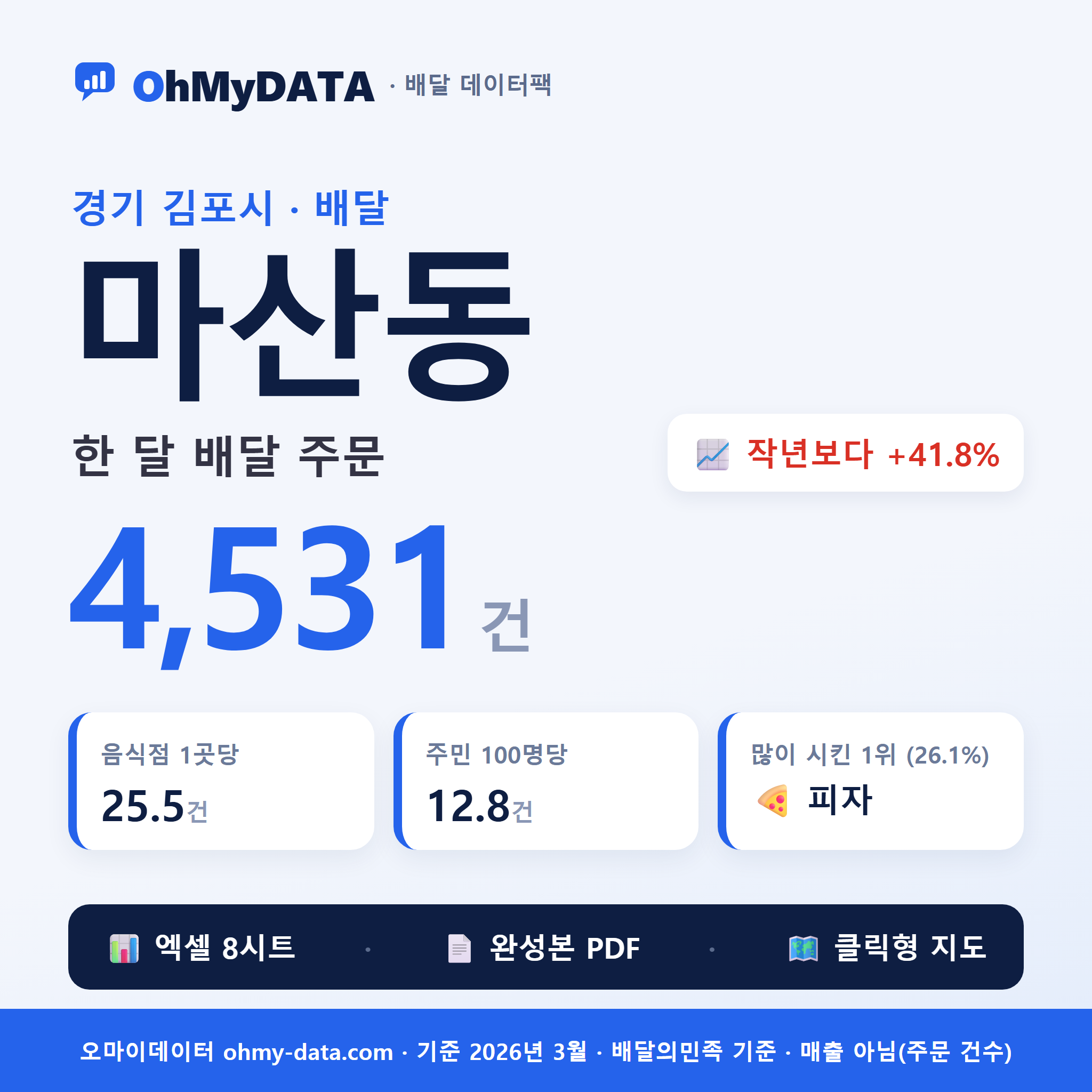 BDP-D-41570575