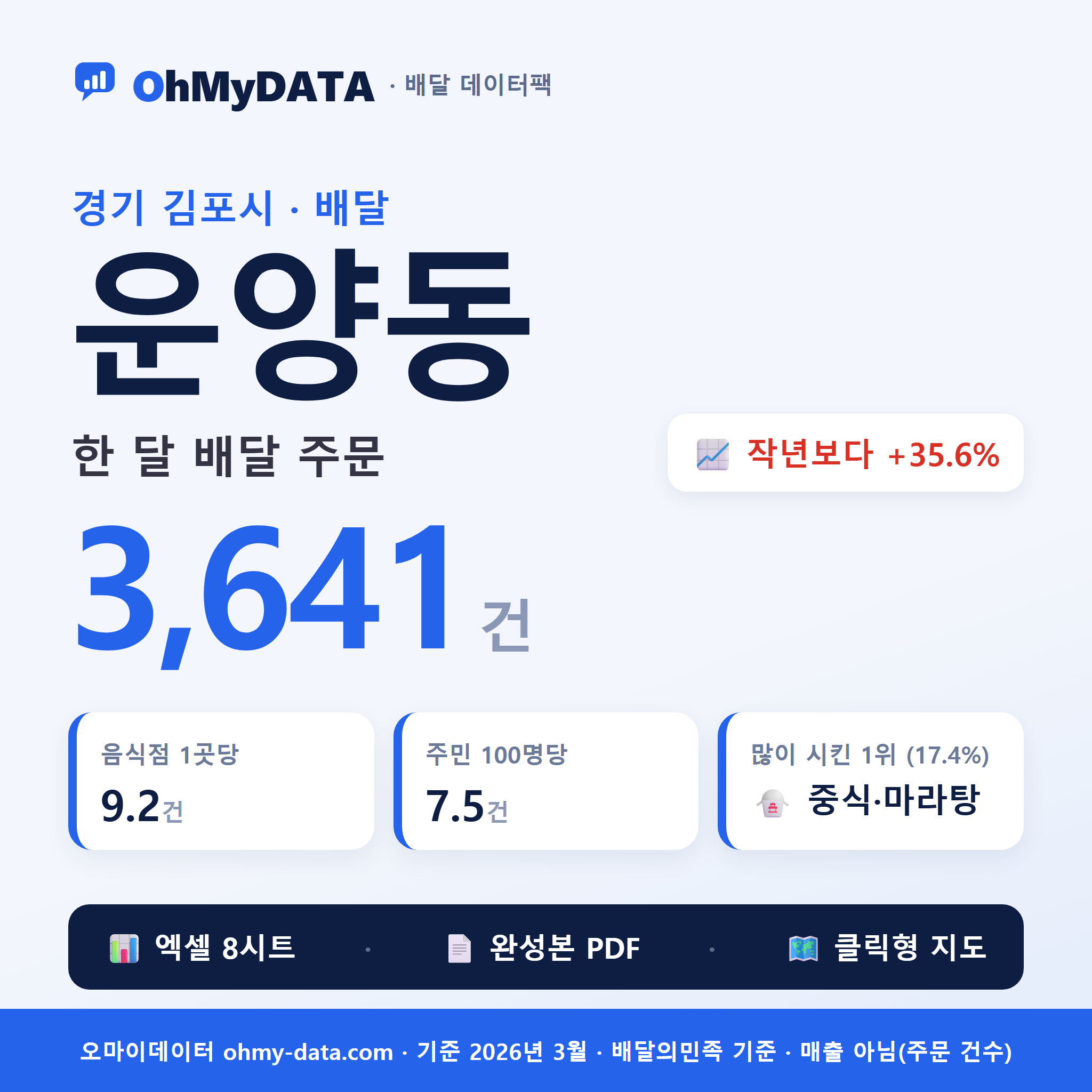 BDP-D-41570580