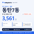 동탄7동 배달 데이터팩 — 한 달 배달 주문 분석 (경기 화성시)