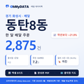 동탄8동 배달 데이터팩 — 한 달 배달 주문 분석 (경기 화성시)