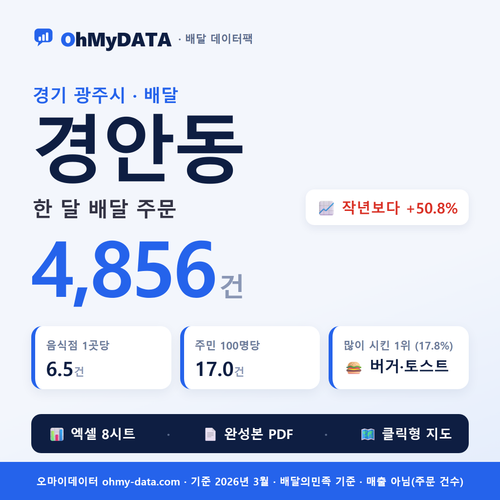 BDP-D-41610510