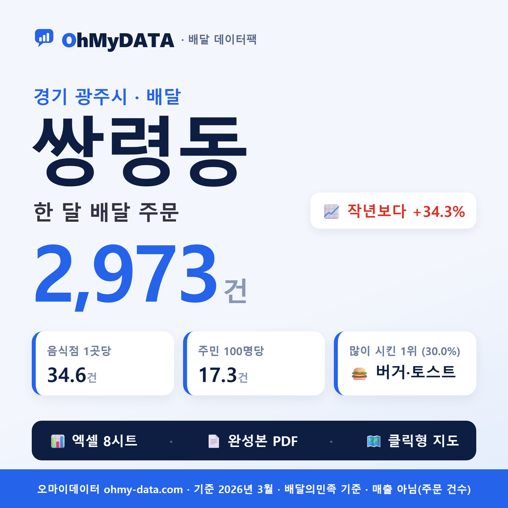 BDP-D-41610540