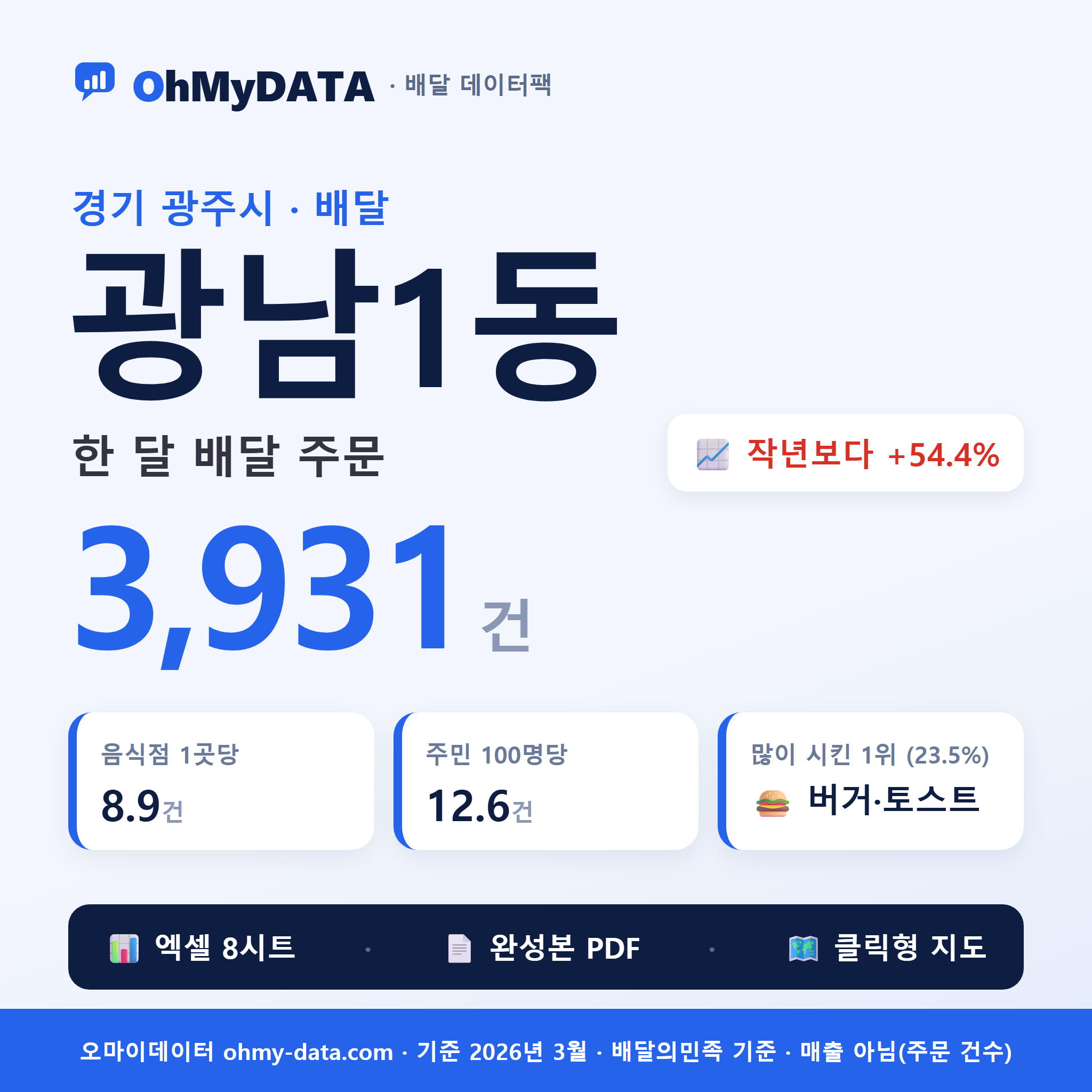 BDP-D-41610560