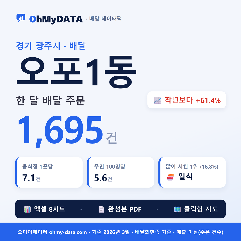 BDP-D-41610580