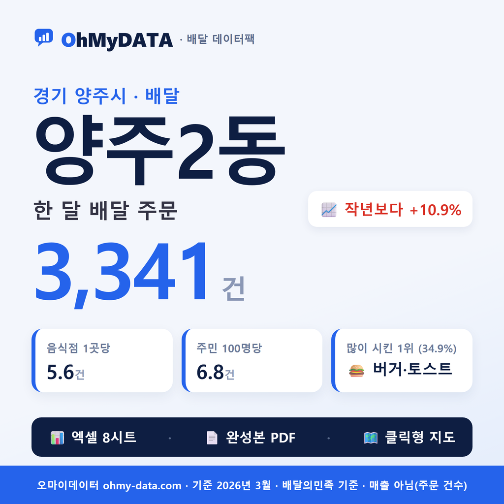BDP-D-41630520