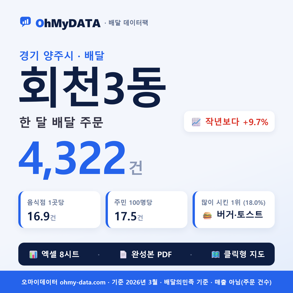 BDP-D-41630550