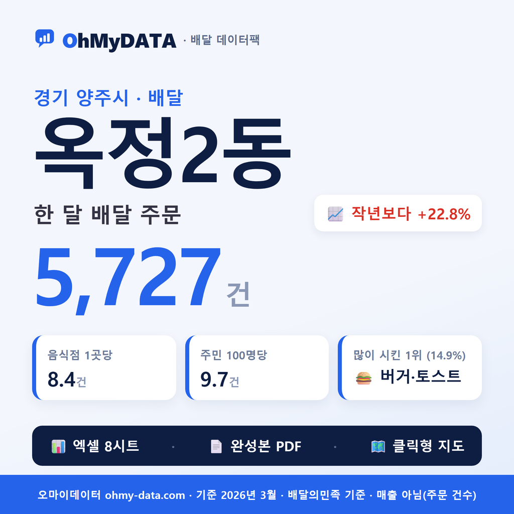 BDP-D-41630580