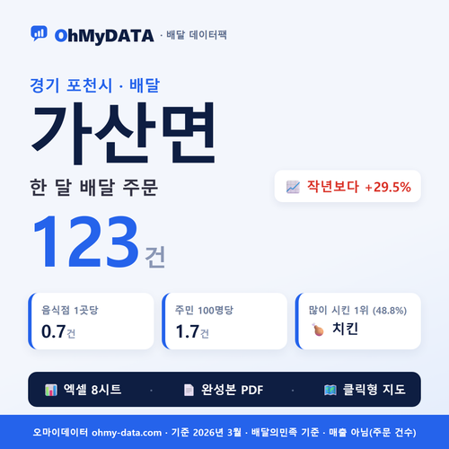 BDP-D-41650330
