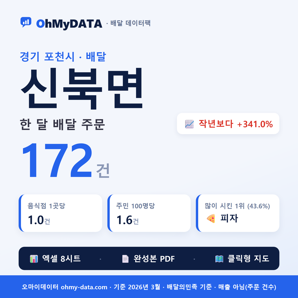BDP-D-41650340