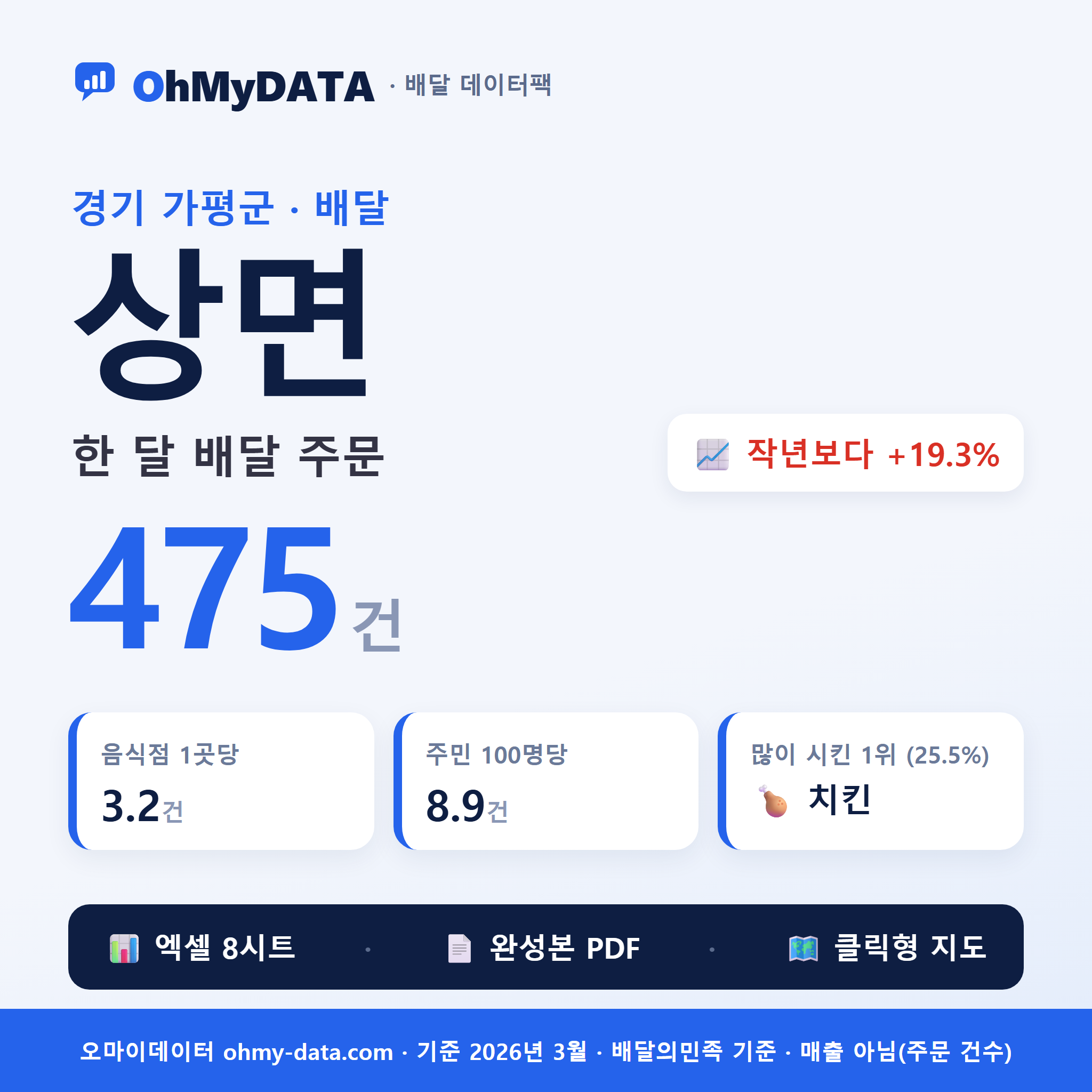 BDP-D-41820330