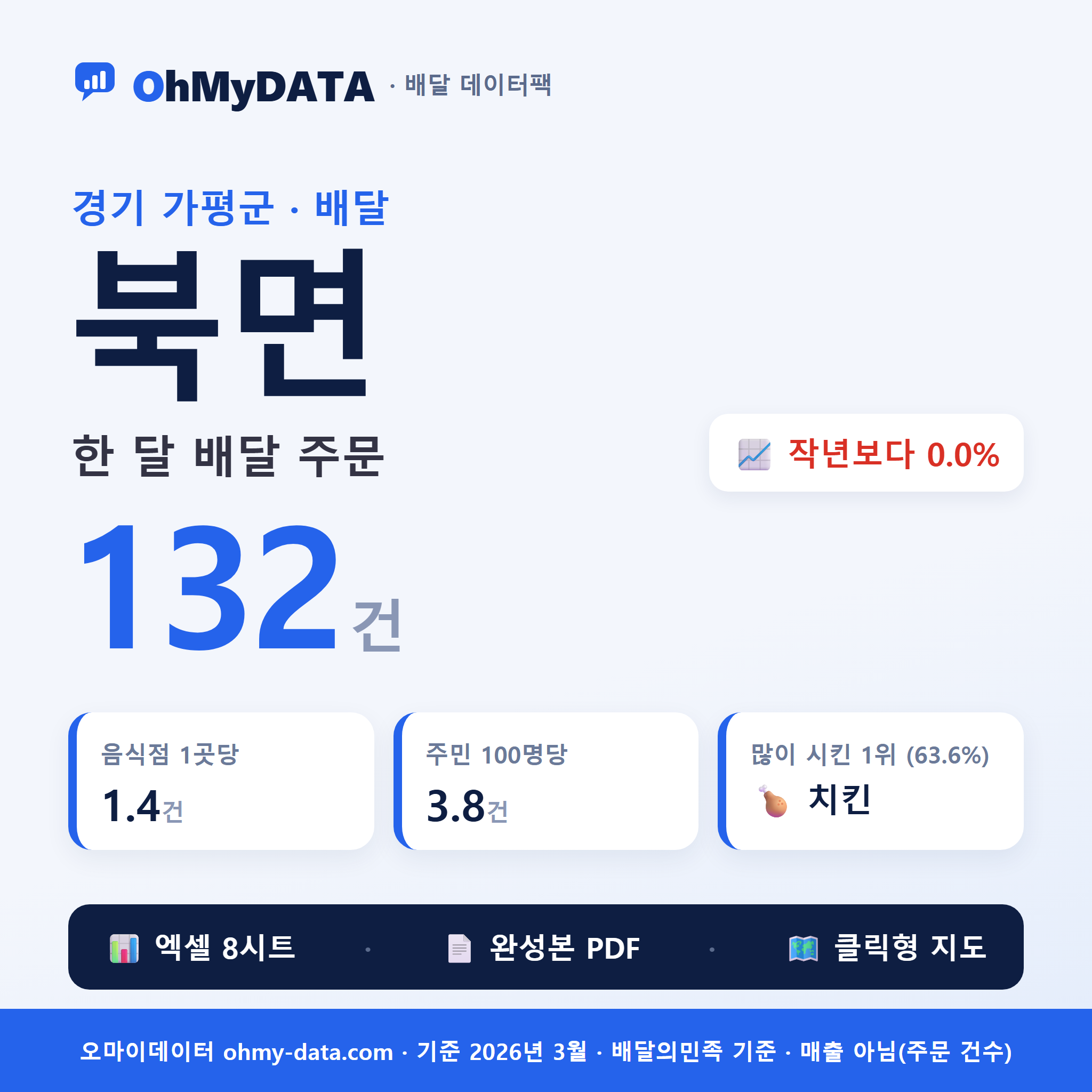 BDP-D-41820350