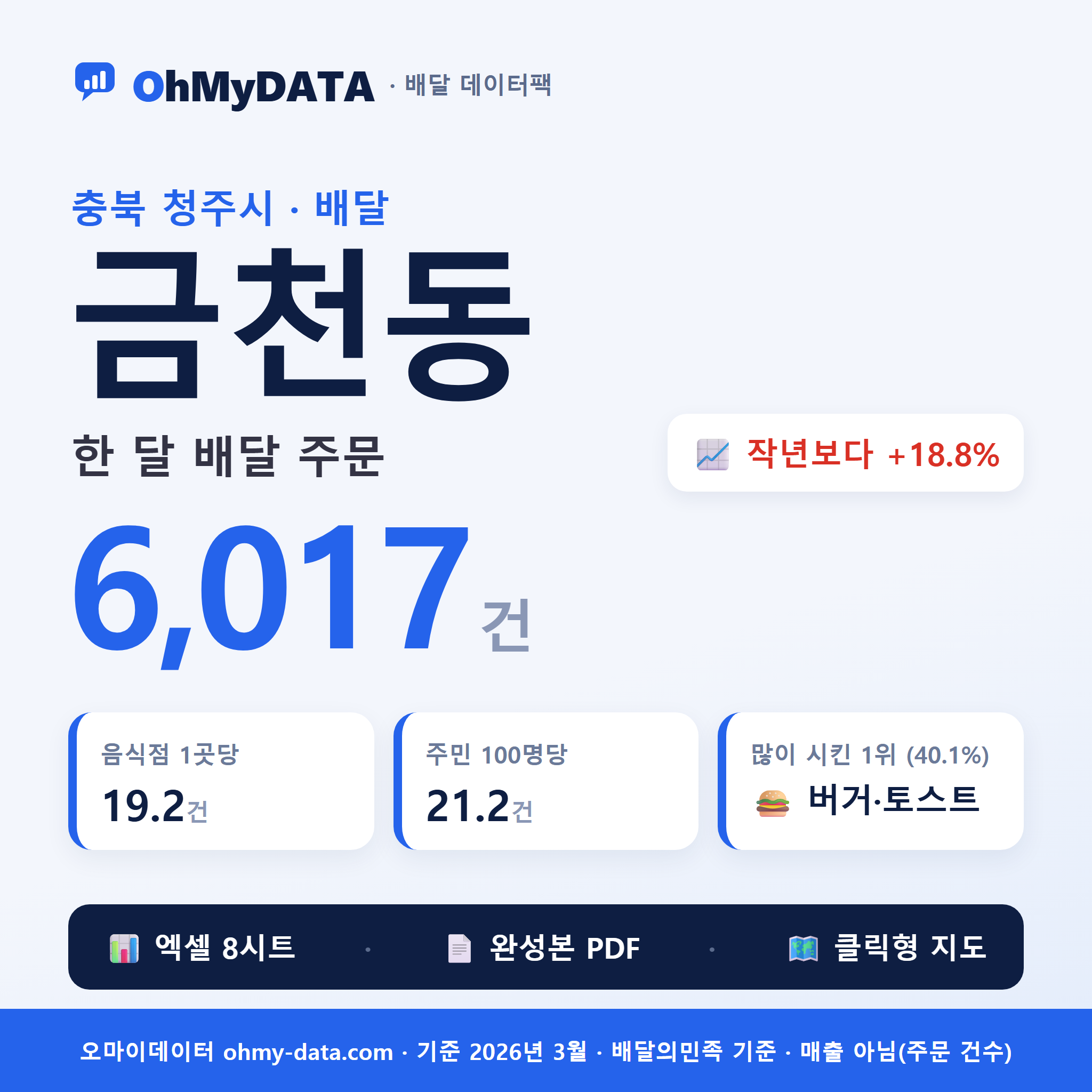 BDP-D-43111680