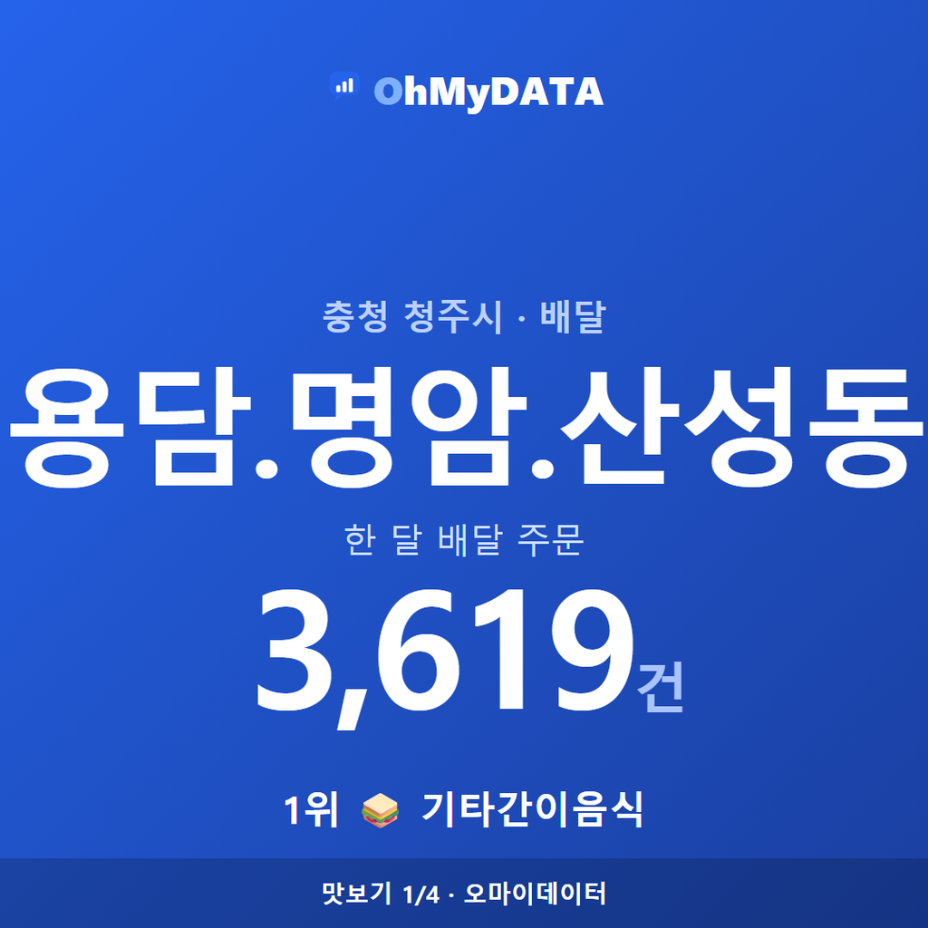 용담.명암.산성동 맛보기 1/4