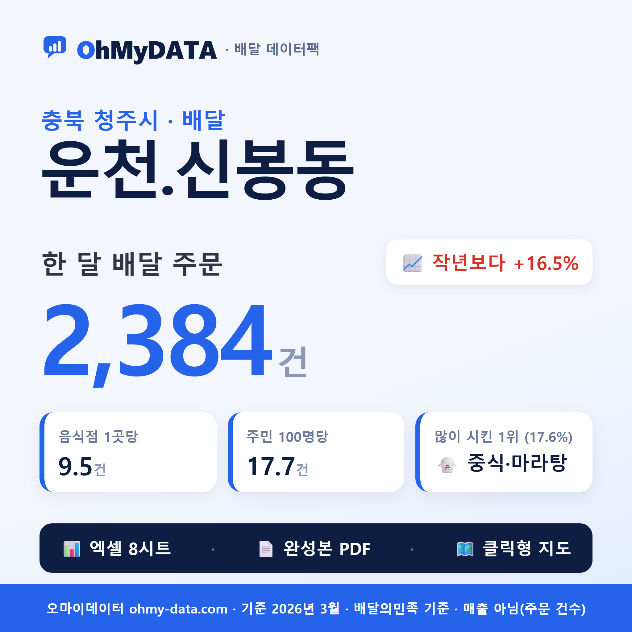 BDP-D-43113700