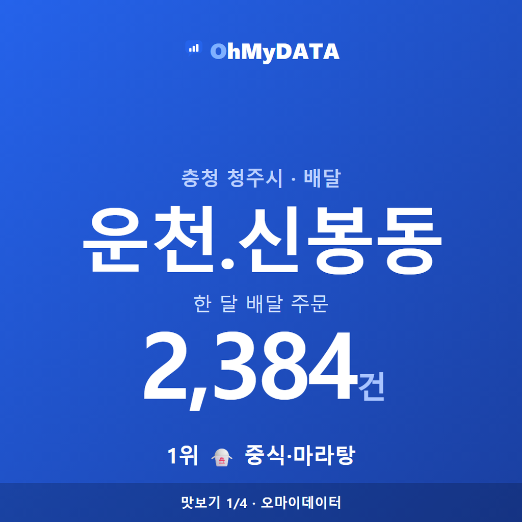 운천.신봉동 맛보기 1/4