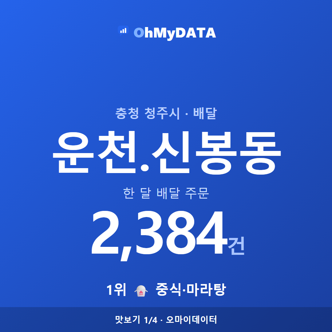 운천.신봉동 맛보기 1/4