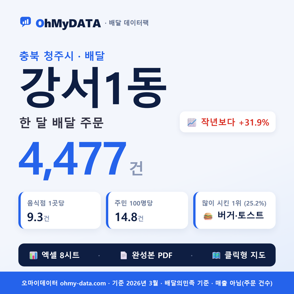 BDP-D-43113760
