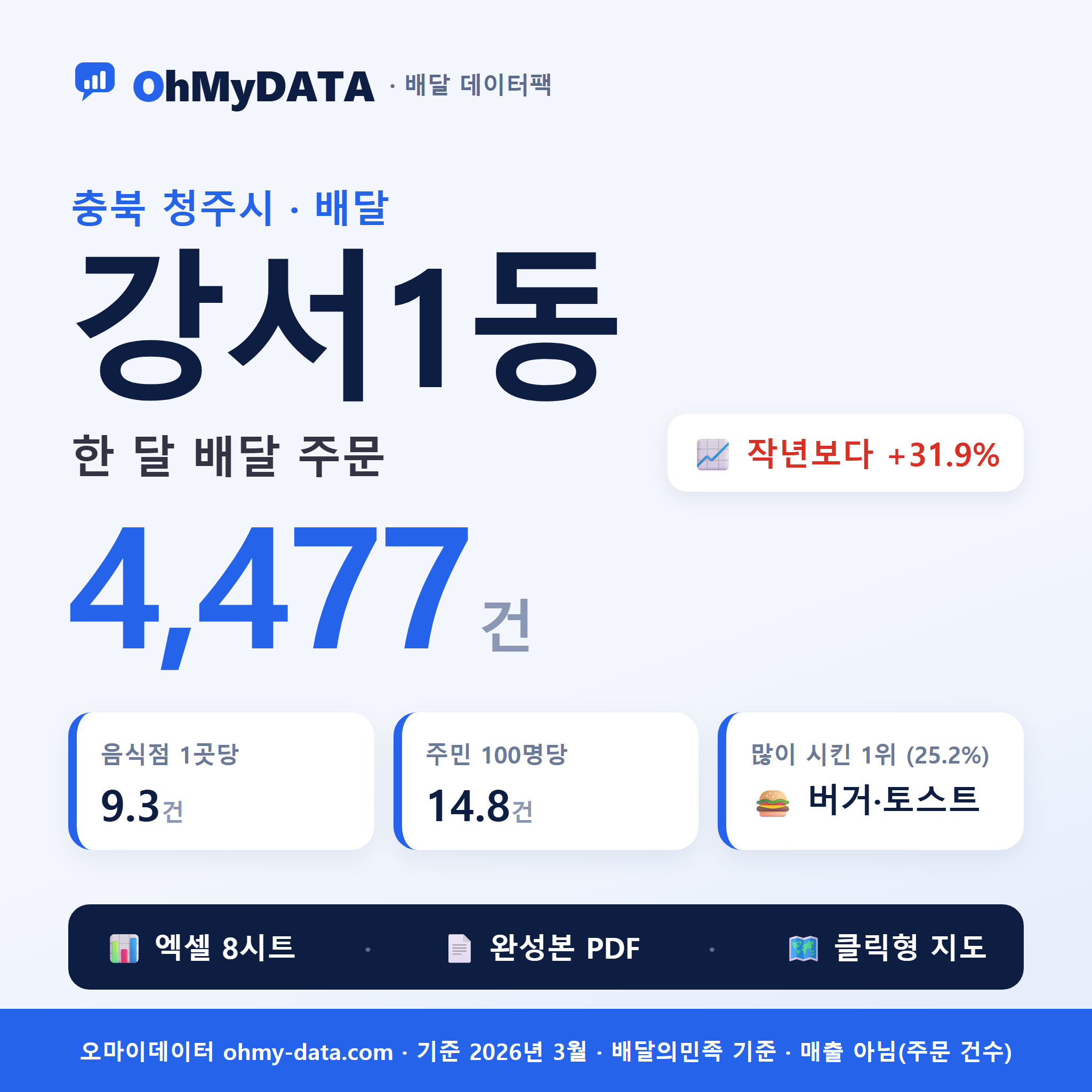 BDP-D-43113760