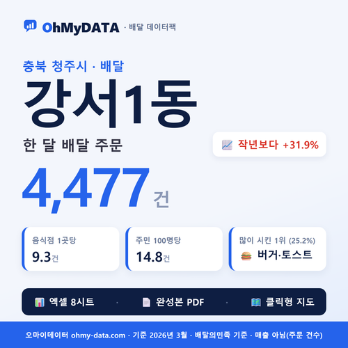 BDP-D-43113760