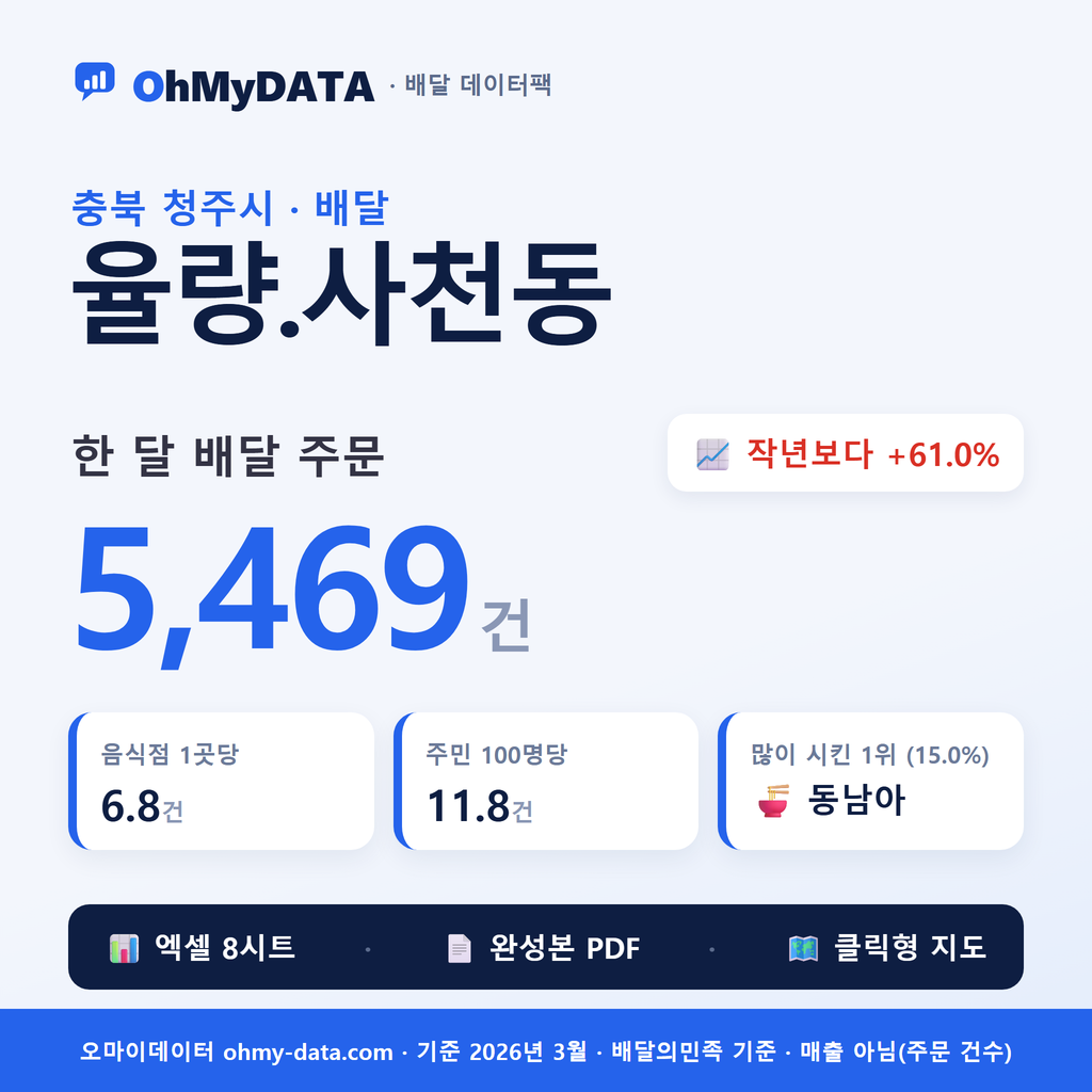 BDP-D-43114540
