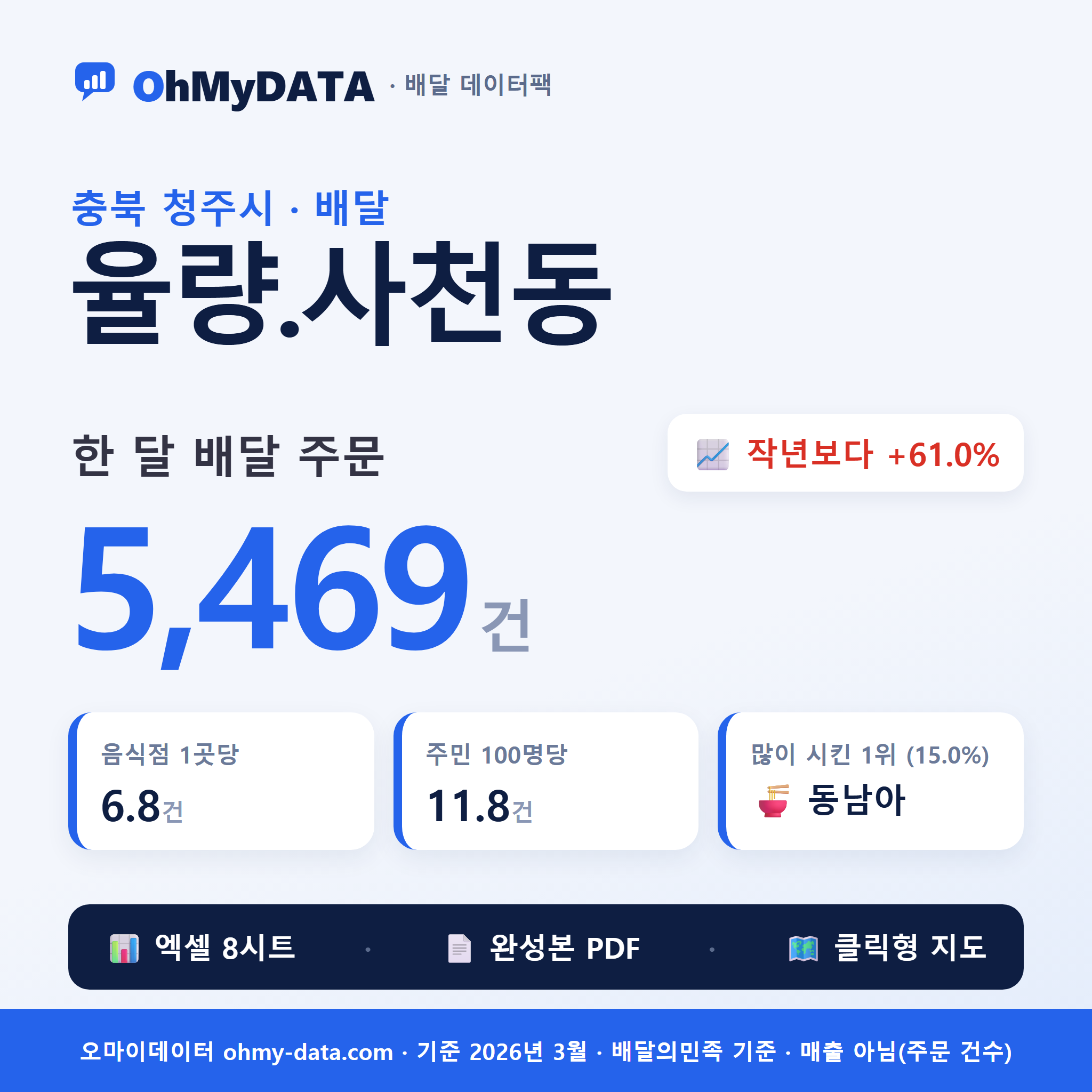 BDP-D-43114540
