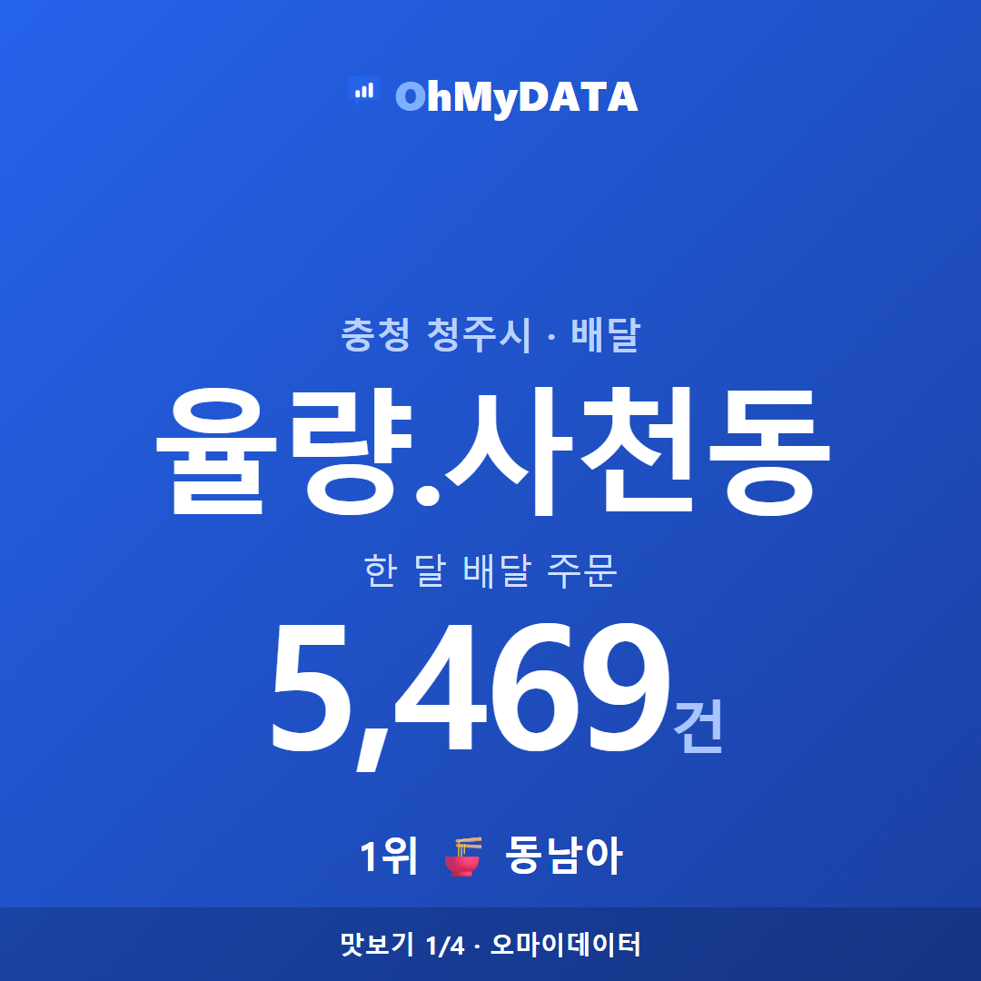 율량.사천동 맛보기 1/4