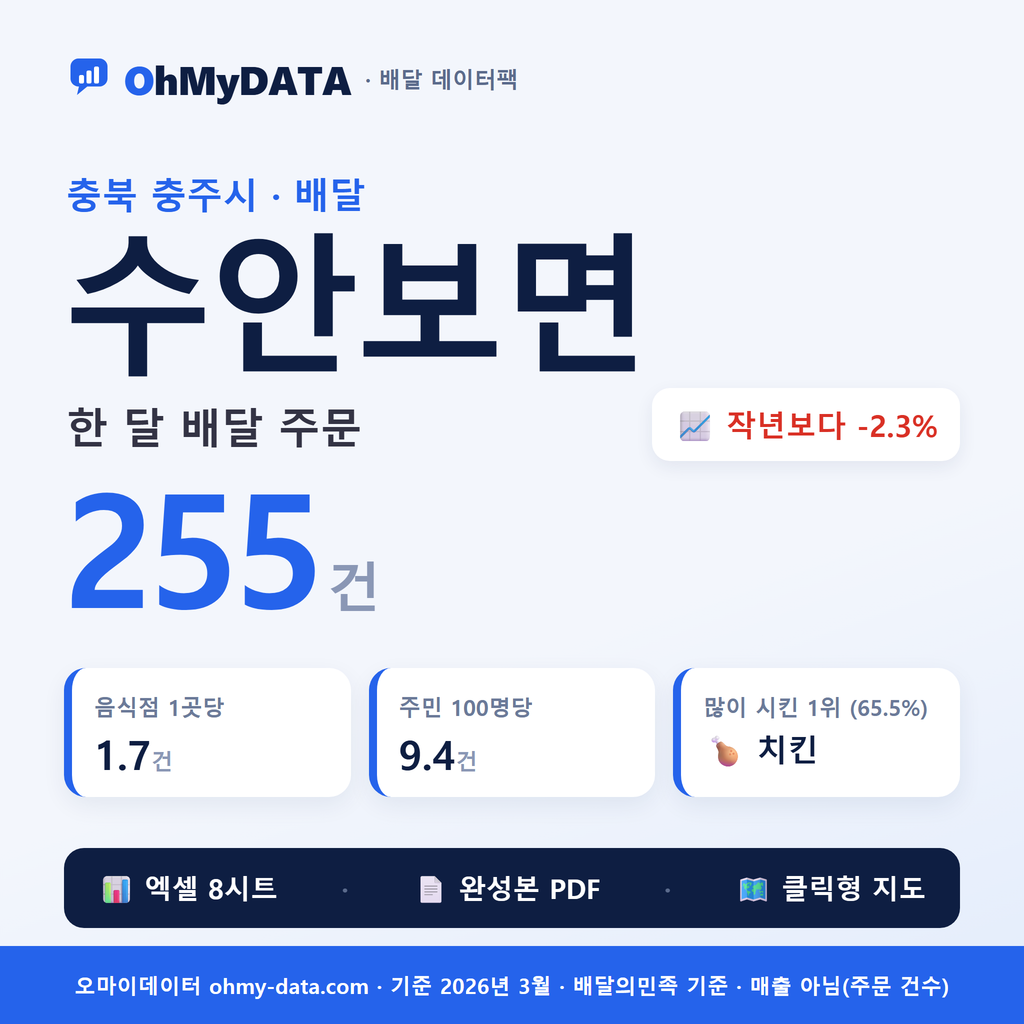 BDP-D-43130325