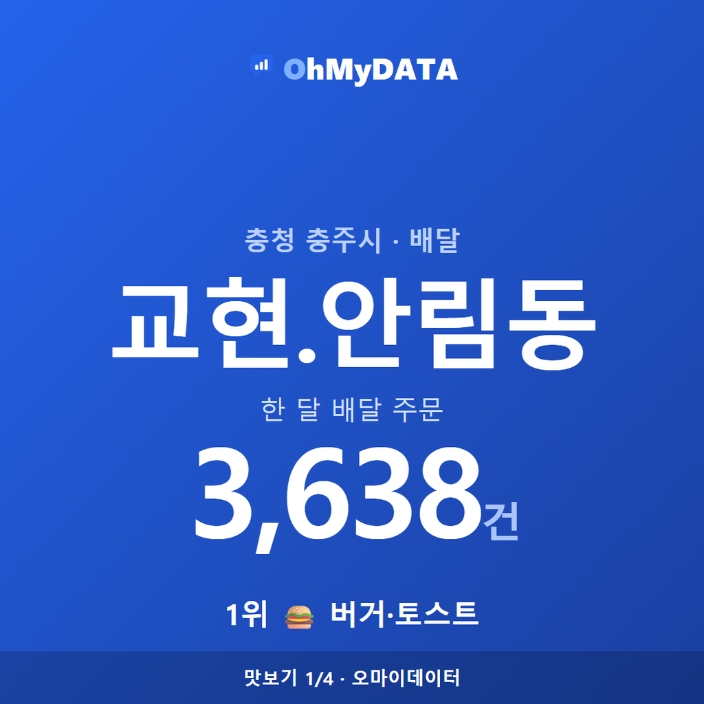 교현.안림동 맛보기 1/4