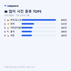 교현.안림동 맛보기 2/4