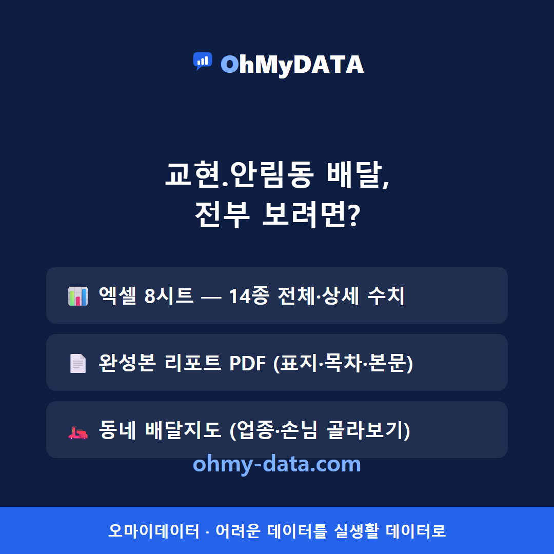 교현.안림동 맛보기 4/4