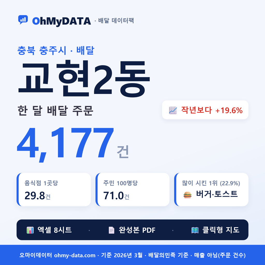 BDP-D-43130540