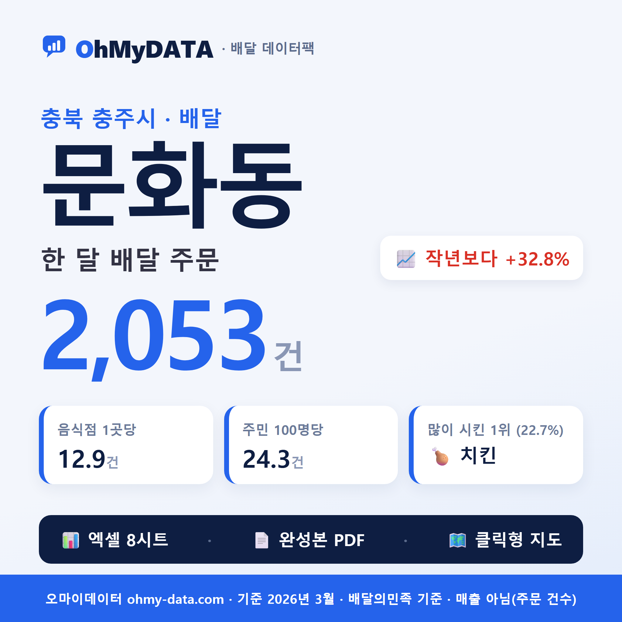 BDP-D-43130571