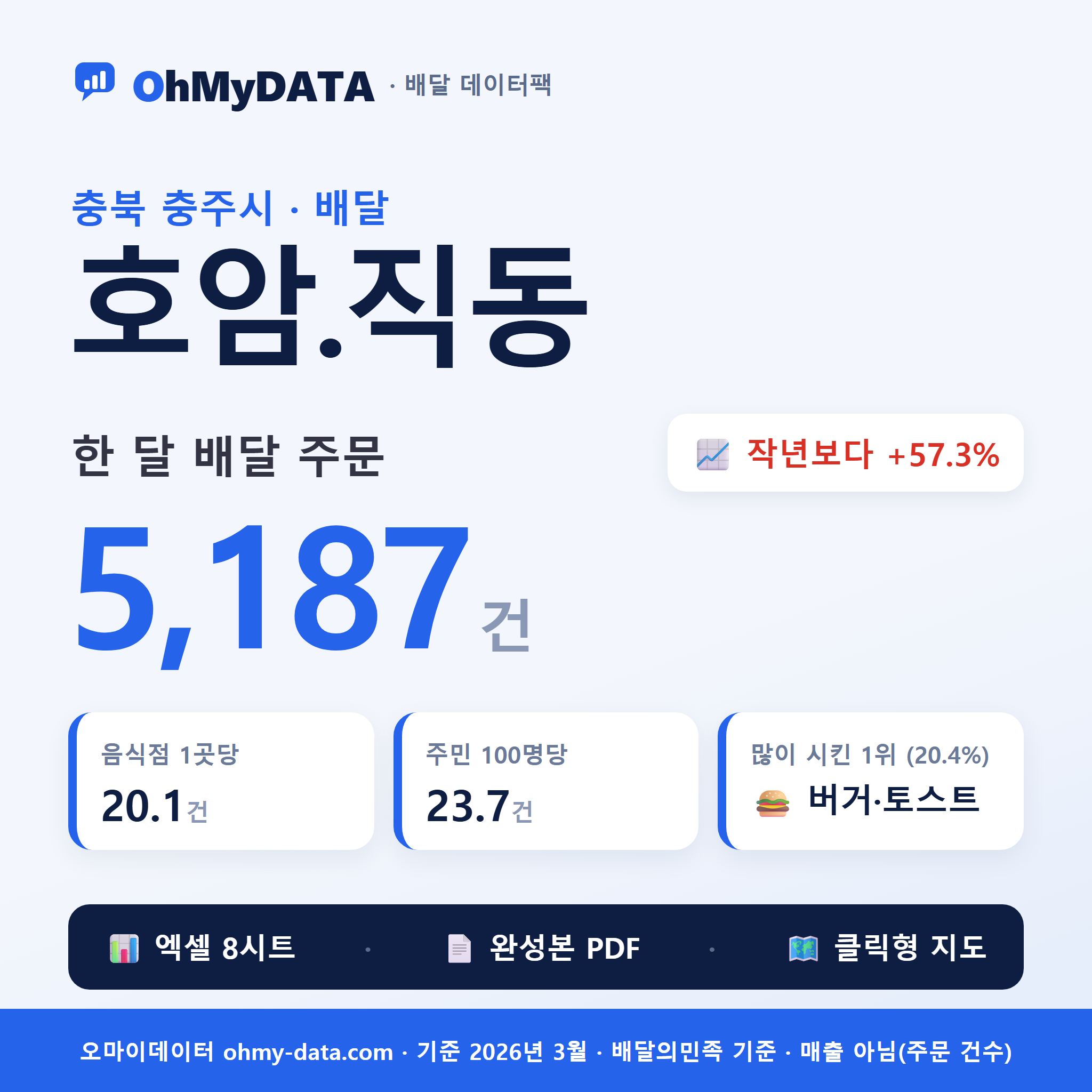 BDP-D-43130580