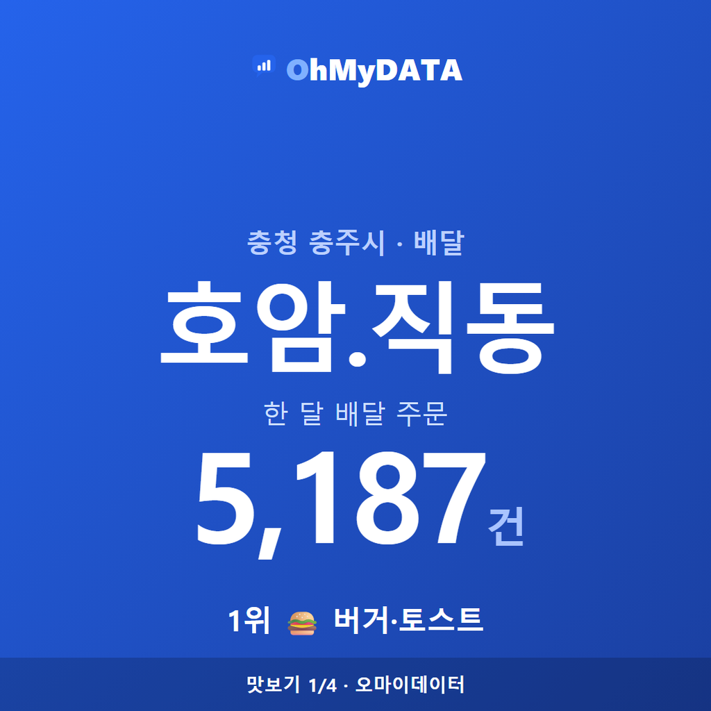 호암.직동 맛보기 1/4