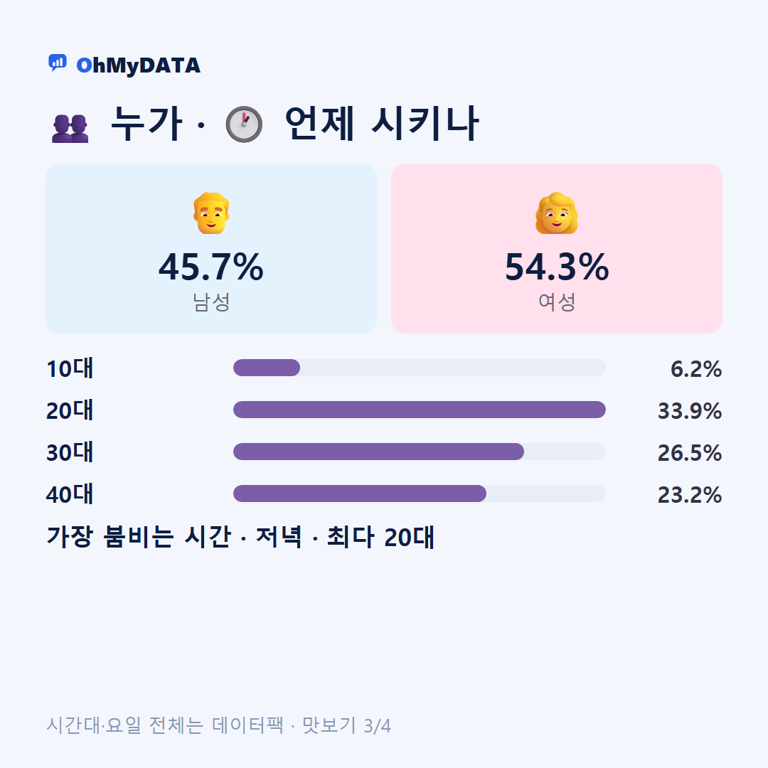 호암.직동 맛보기 3/4