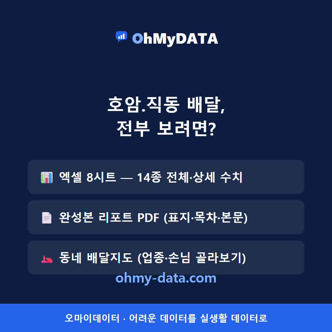 호암.직동 맛보기 4/4