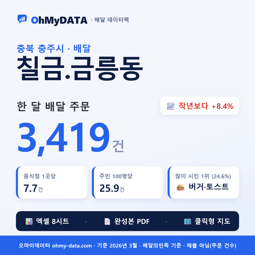 BDP-D-43130625