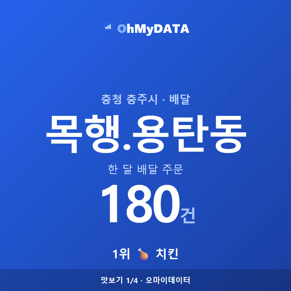 목행.용탄동 맛보기 1/4