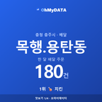 목행.용탄동 맛보기 1/4