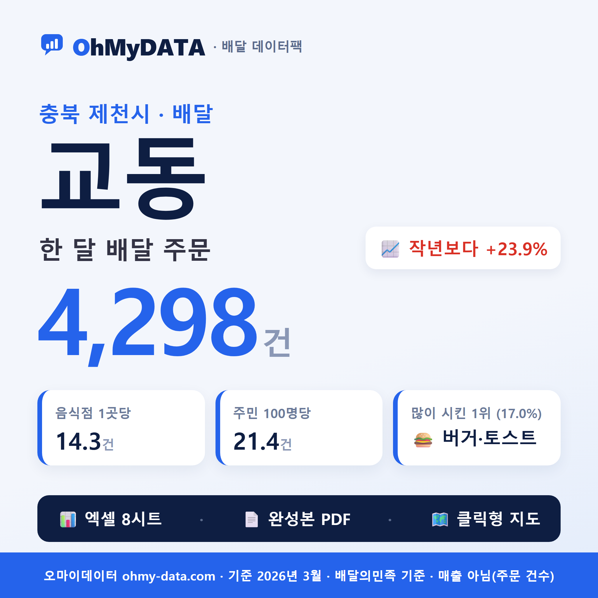 BDP-D-43150510